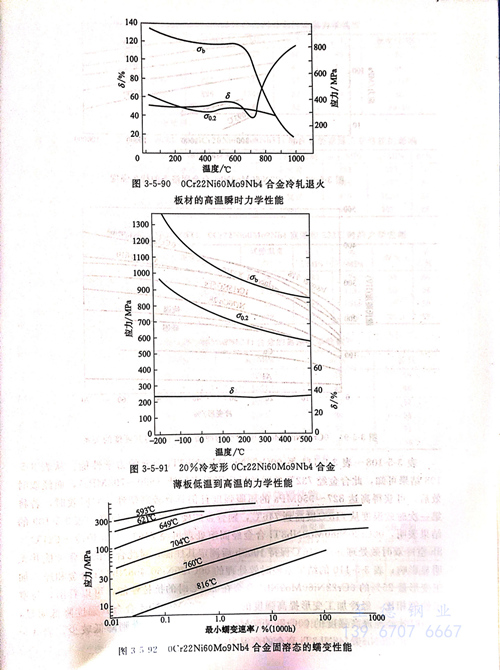 圖 3-5-92.jpg
