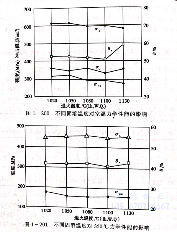 圖 201.jpg 圖 201.jpg