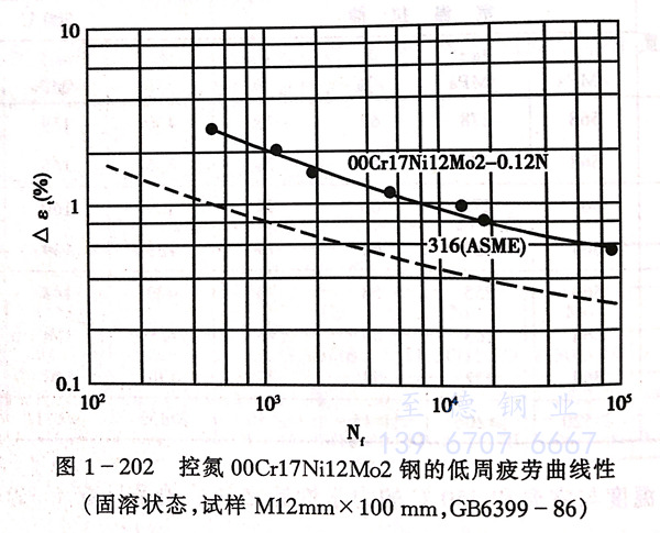 圖 202.jpg