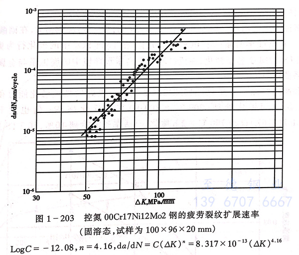 圖 203.jpg