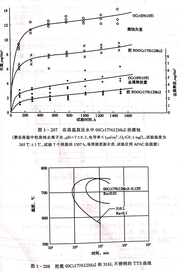 圖 208.jpg 圖 208.jpg