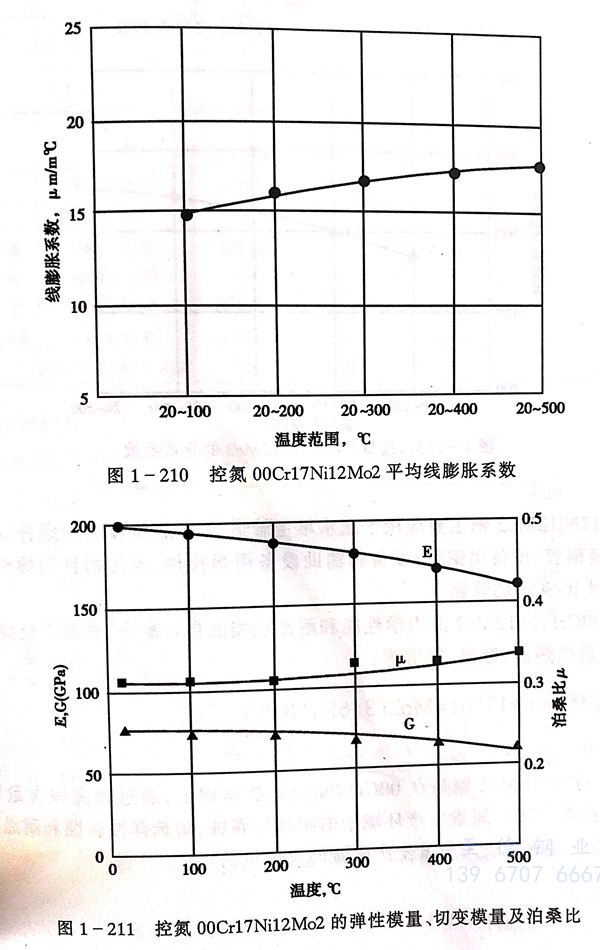 圖 211.jpg 圖 211.jpg
