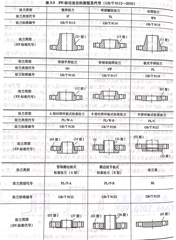 表 3.jpg 表 3.jpg