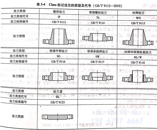 表 4.jpg 表 4.jpg