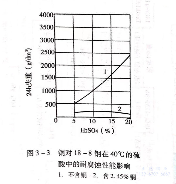 圖 3.jpg 圖 3.jpg