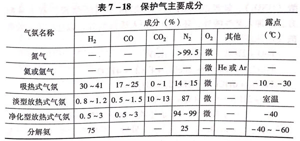 表 18.jpg