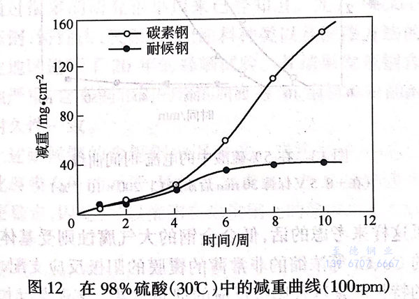 圖 12.jpg