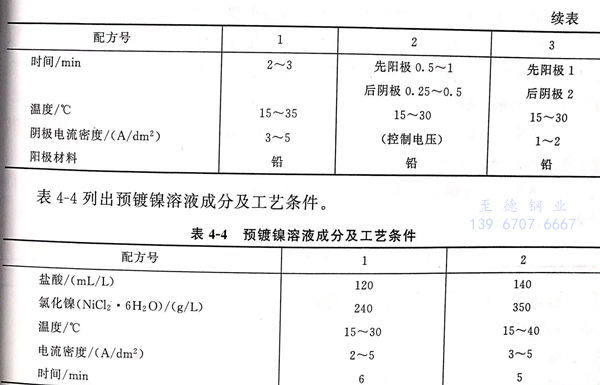 表 4.jpg