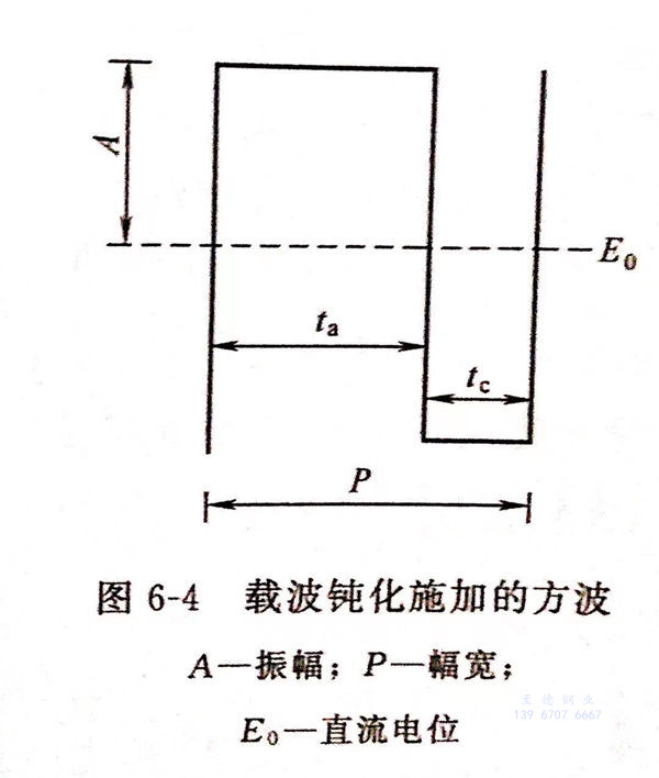 圖 4.jpg 圖 4.jpg
