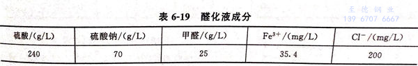 表 19.jpg
