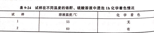 表 24.jpg
