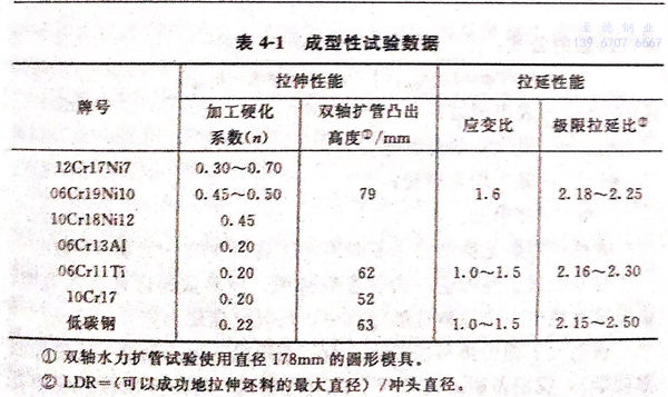 表 1.jpg 表 1.jpg