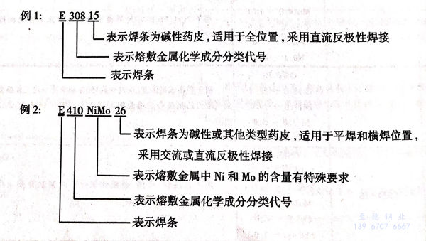例 2.jpg 例 2.jpg