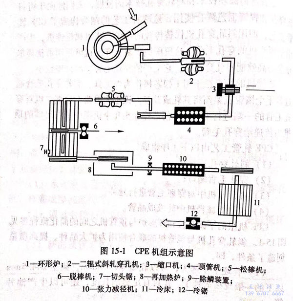 圖 15-1.jpg 圖 15-1.jpg