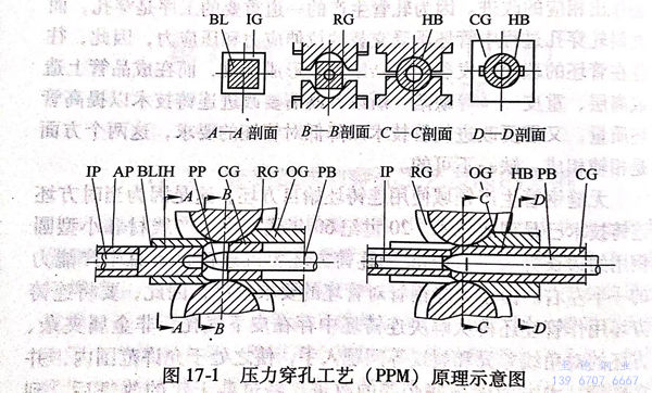 圖 17-1.jpg