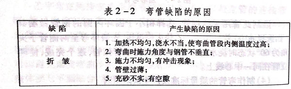 表 2.jpg