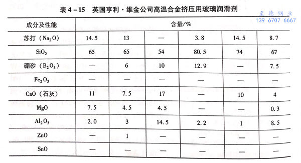 表 15.jpg