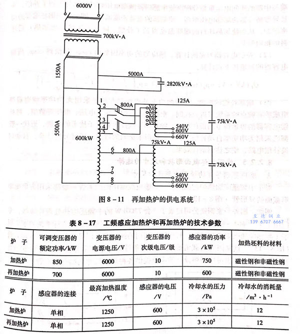 表 17.jpg