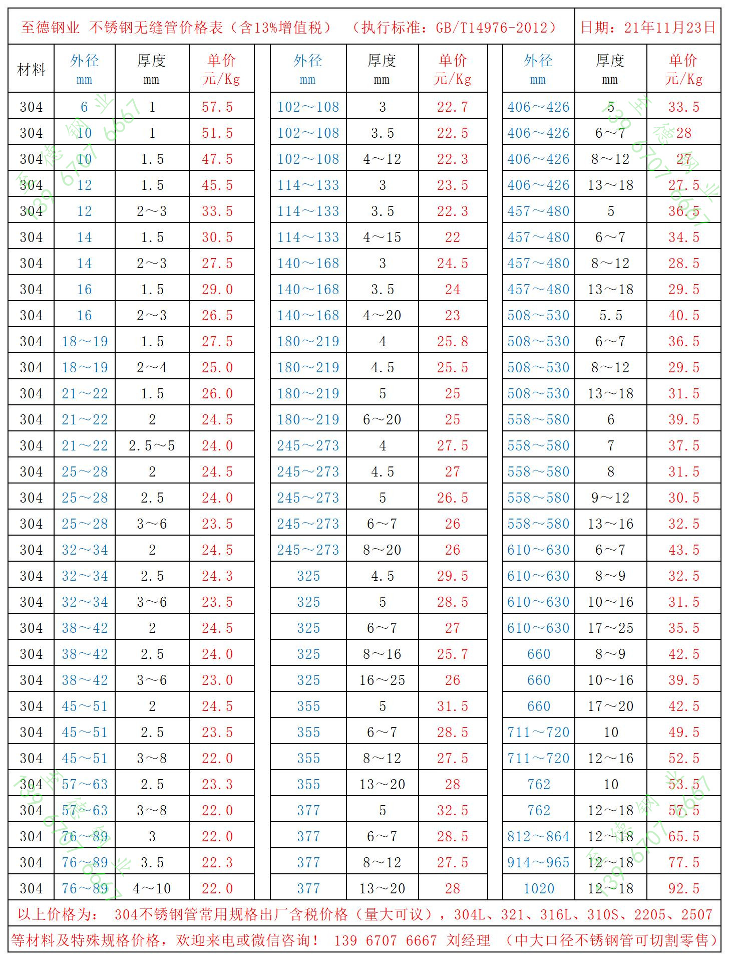 至德鋼業(yè)價格11月23日.jpg 至德鋼業(yè)價格11月23日.jpg