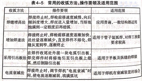 表 5.jpg 表 5.jpg