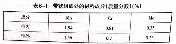 表 1.jpg 表 1.jpg