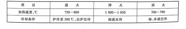 附 2.jpg 附 2.jpg