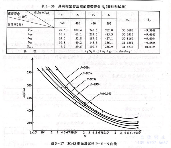 表 36.jpg