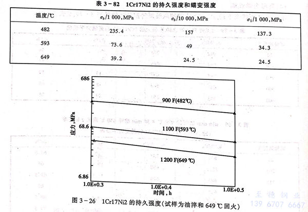 表 82.jpg