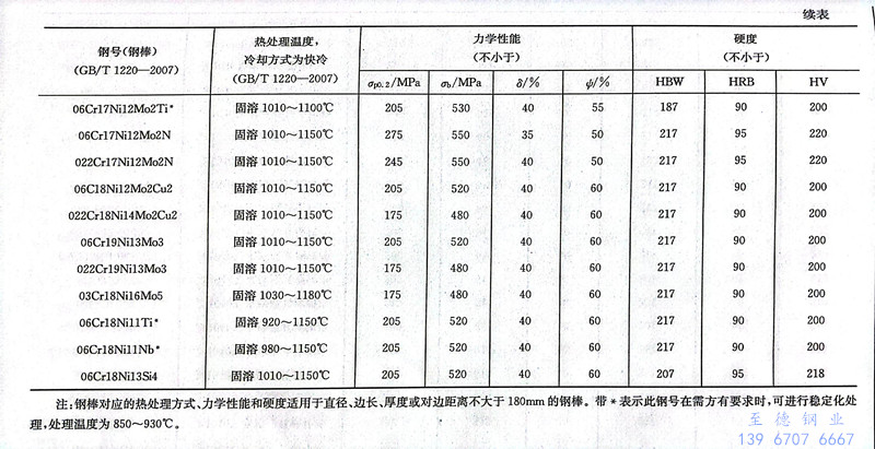 11.1.jpg