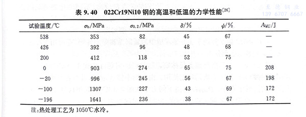 表 40.jpg 表 40.jpg