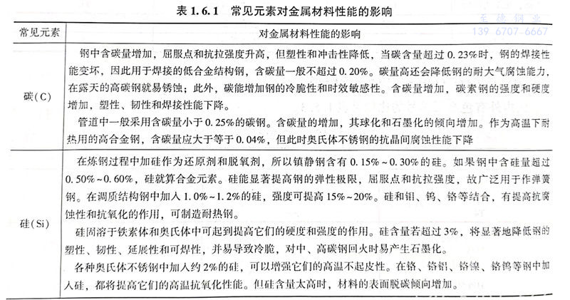 表 1.jpg