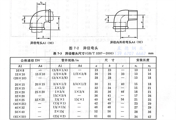 圖 2.jpg