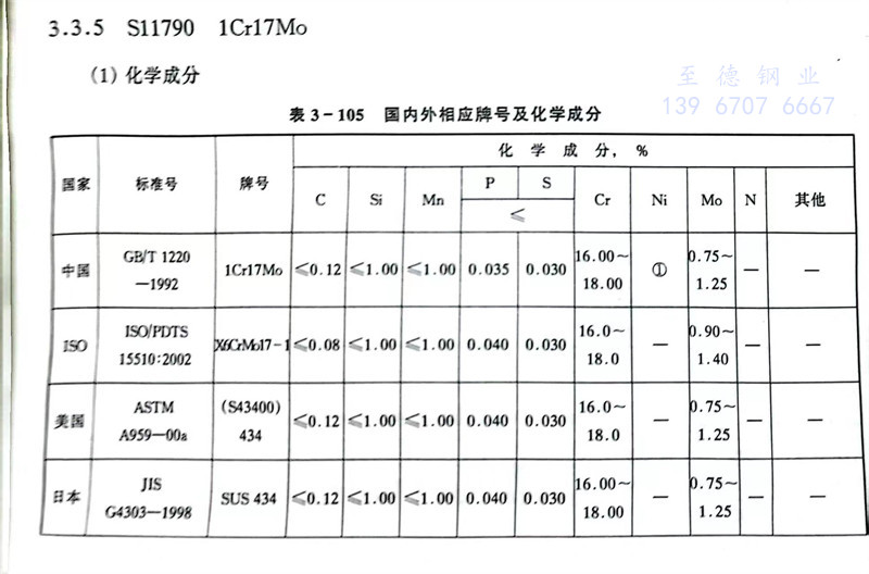 105.jpg