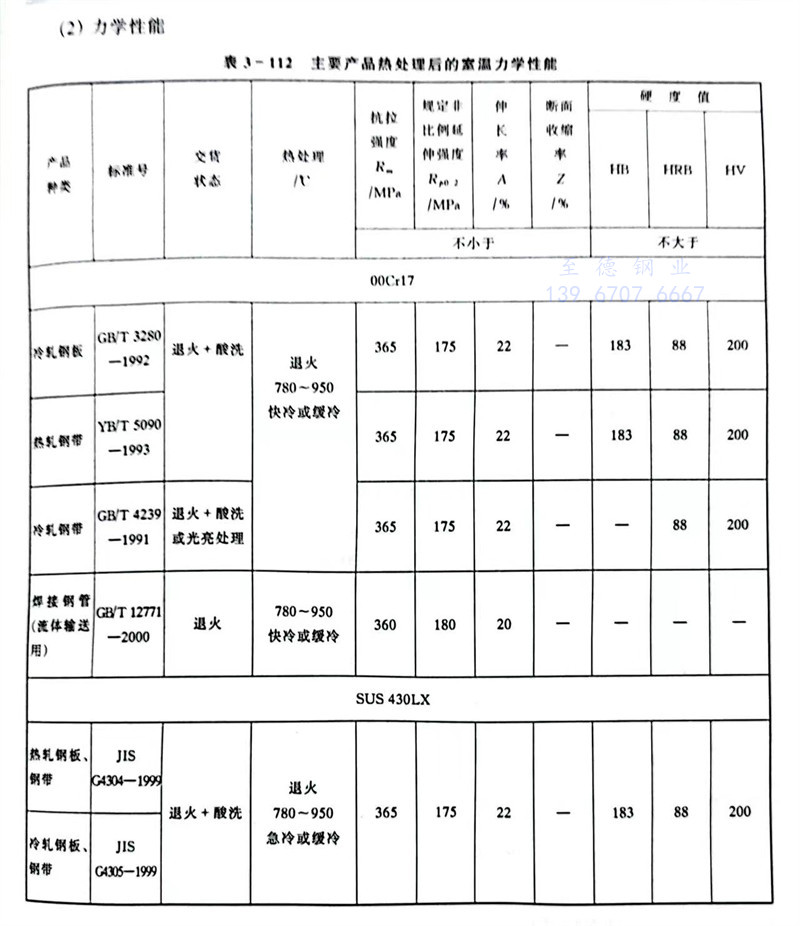 112.jpg