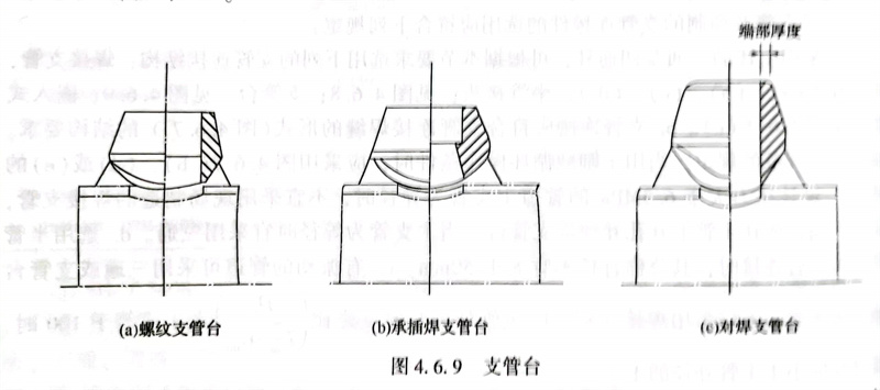 圖 9.jpg 圖 9.jpg