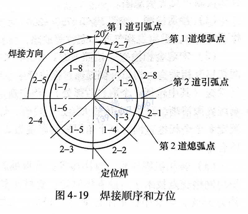 圖 19.jpg 圖 19.jpg