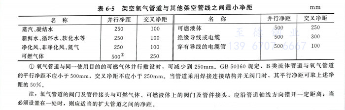 表 5.jpg 表 5.jpg