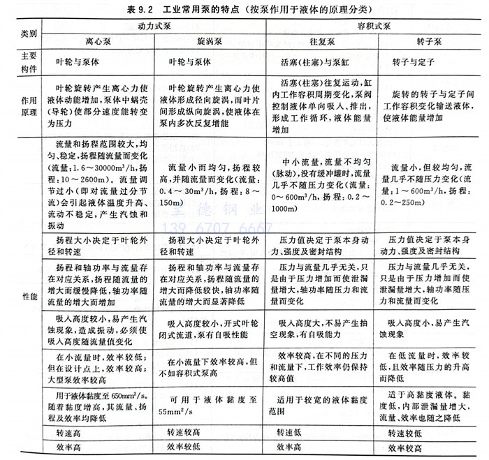 表 2.jpg