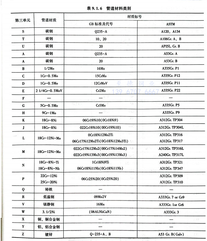 表 6.jpg 表 6.jpg