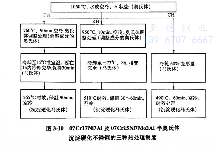圖 10.jpg 圖 10.jpg