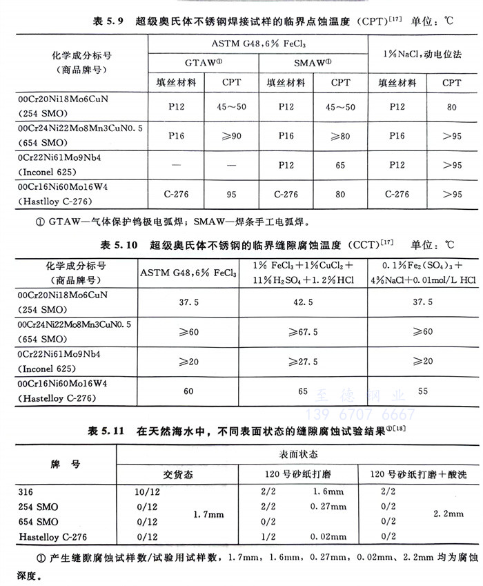 表 9.jpg