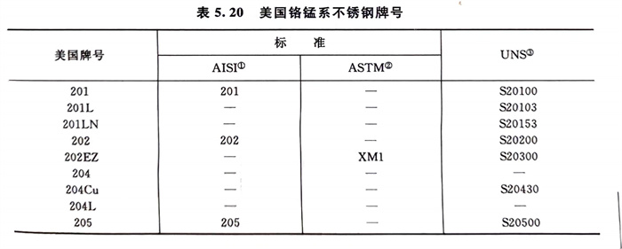 表 20.jpg