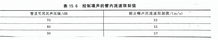 表 6.jpg 表 6.jpg