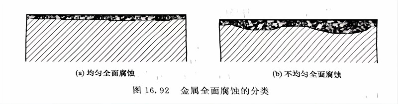 圖 92.jpg 圖 92.jpg