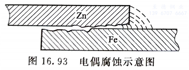 圖 93.jpg 圖 93.jpg