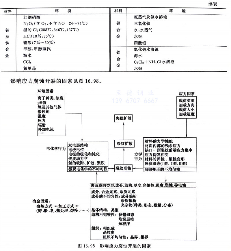 圖 98.jpg