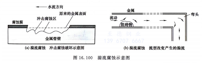 圖 100.jpg