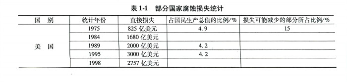 表 1.jpg